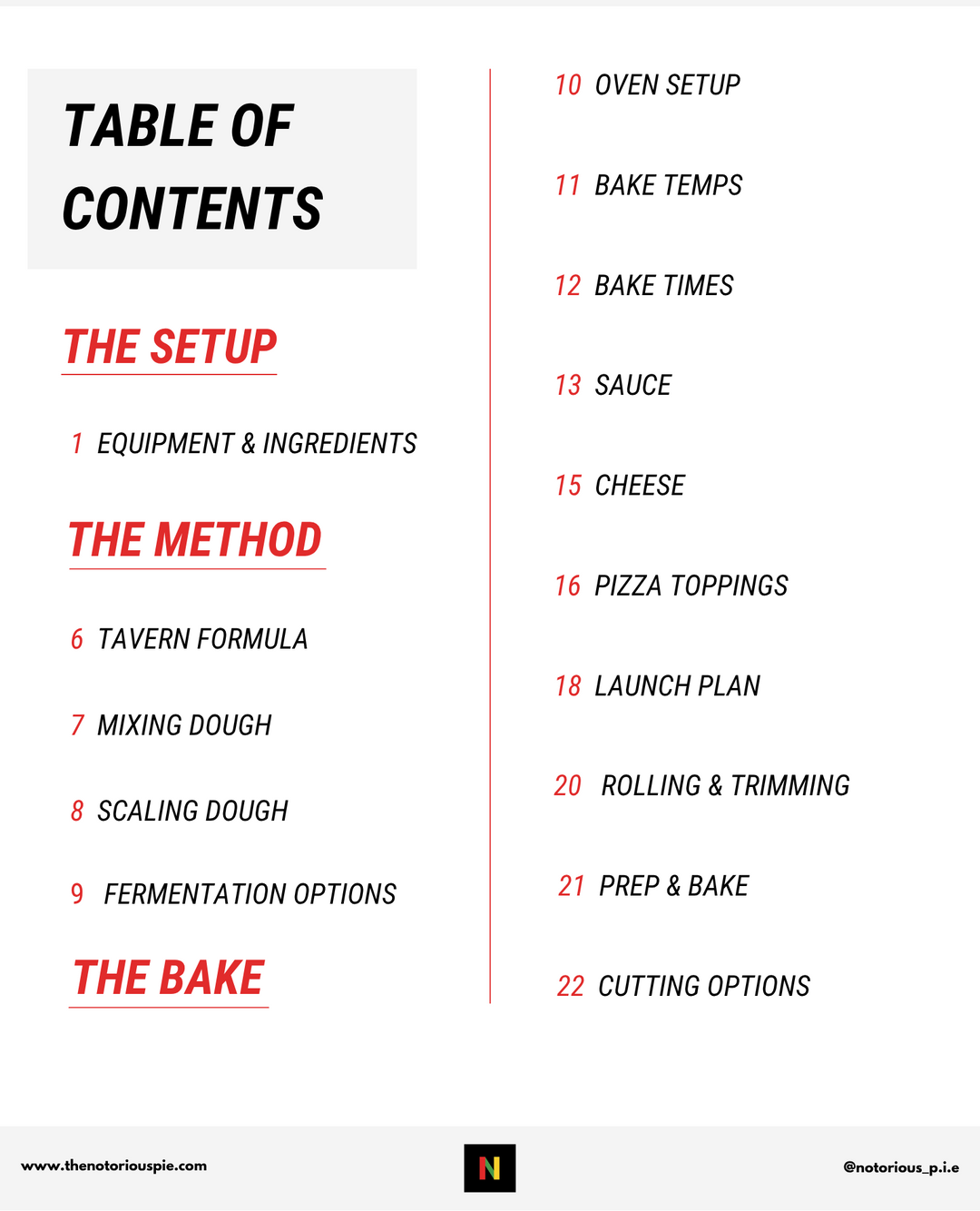 Tavern Pizza Physical Book