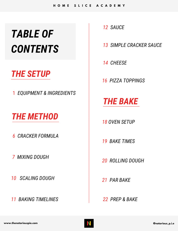 Cracker Guide Table of Contents