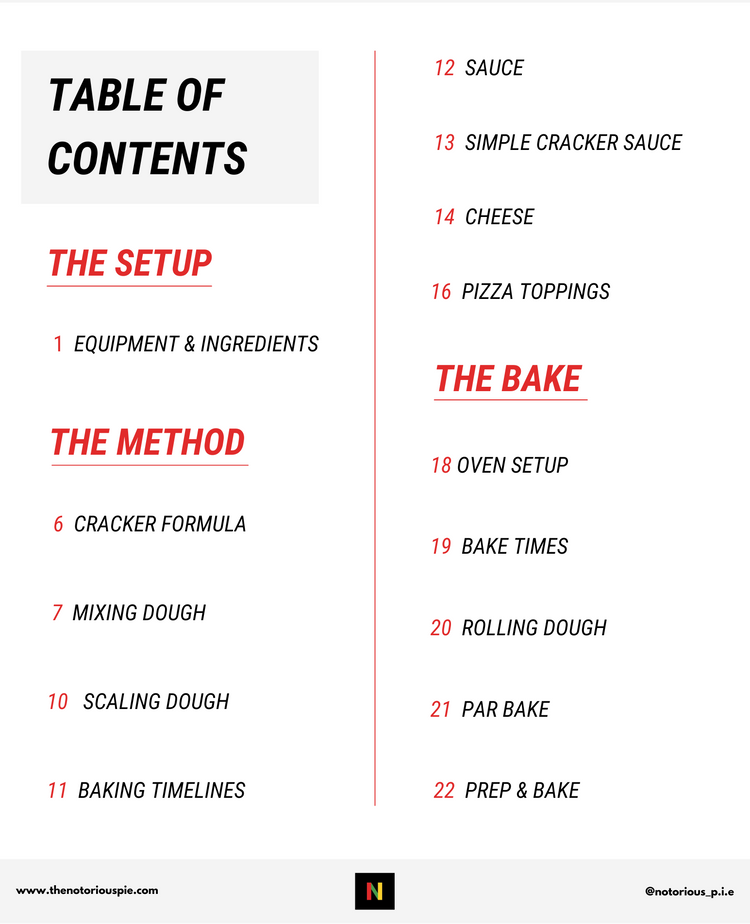Cracker Guide Table of Contents