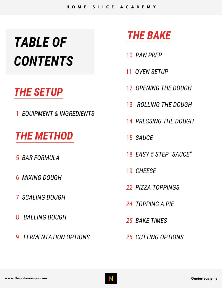 The Bar Pie Guide- Table of Contents